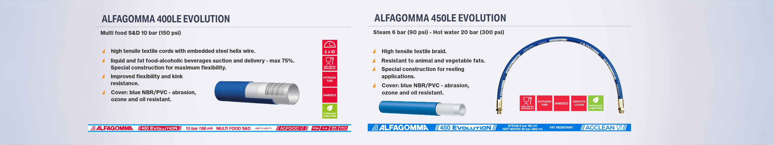 Banner 3 - ALT-WIDE-CAT